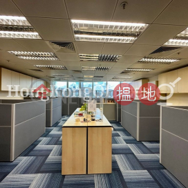 Office Unit for Rent at Cofco Tower