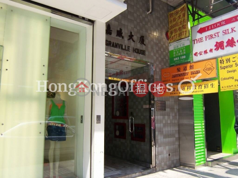 Office Unit for Rent at Granville House, Granville House 嘉威大廈 | Yau Tsim Mong (HKO-36874-AJHR)_0