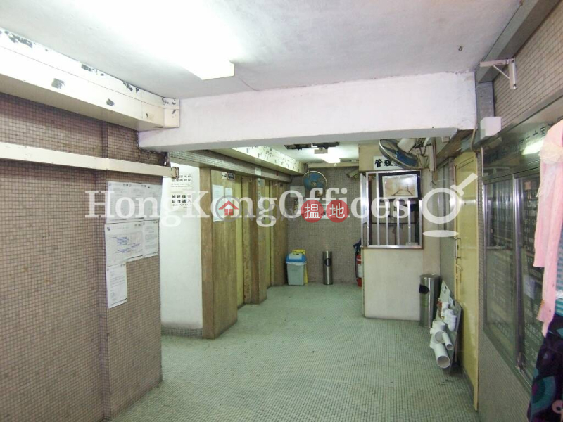 Bo Fung Building | Middle | Office / Commercial Property Rental Listings HK$ 24,998/ month