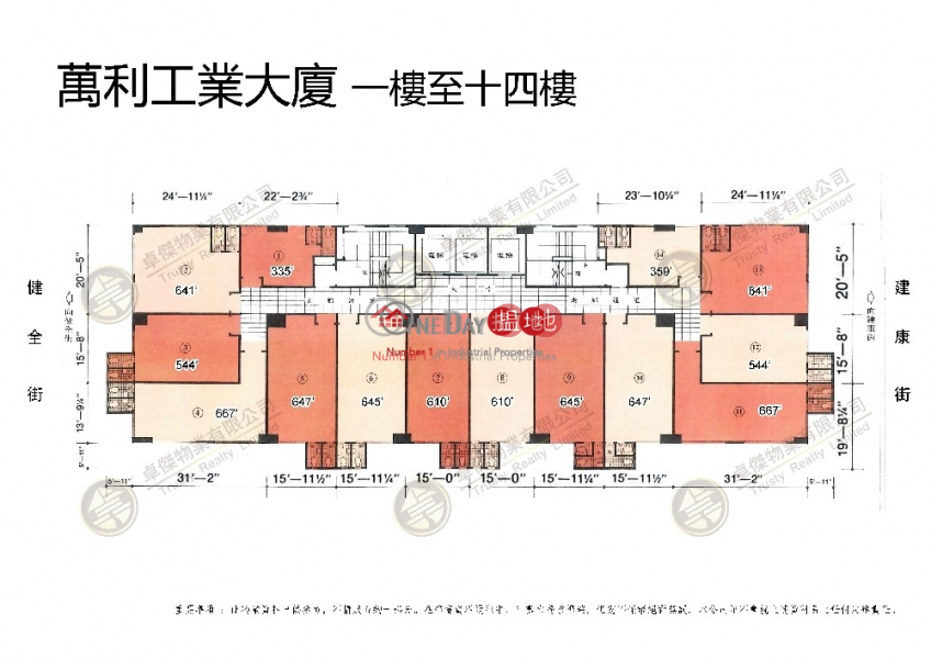 MAN LEE INDUSTRIAL BUILDING, Man Lee Industrial Building 萬利工業大廈 Sales Listings | Kwai Tsing District (pyyeu-05370)