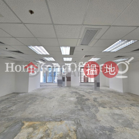 Industrial,office Unit for Rent at Nan Yang Plaza