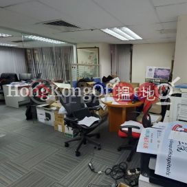 Office Unit for Rent at Wing Hang Insurance Building