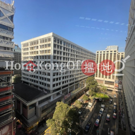 Office Unit for Rent at Houston Centre