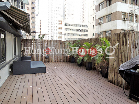 1 Bed Unit for Rent at True Light Building | True Light Building 真光大廈 _0