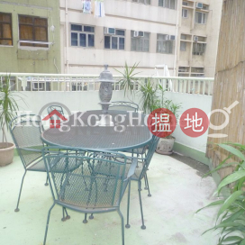 1 Bed Unit at Cheong King Court | For Sale