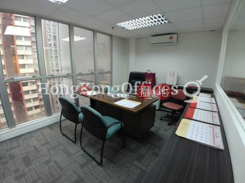 Office Unit for Rent at Supreme Commercial Building | Supreme Commercial Building 榮馳商業大廈 _0