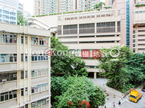 1 Bed Unit at Eight South Lane | For Sale | Eight South Lane Eight South Lane _0