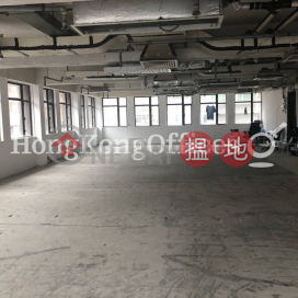 Office Unit for Rent at Taurus Building, Taurus Building 德立大廈 | Yau Tsim Mong (HKO-61214-AFHR)_0