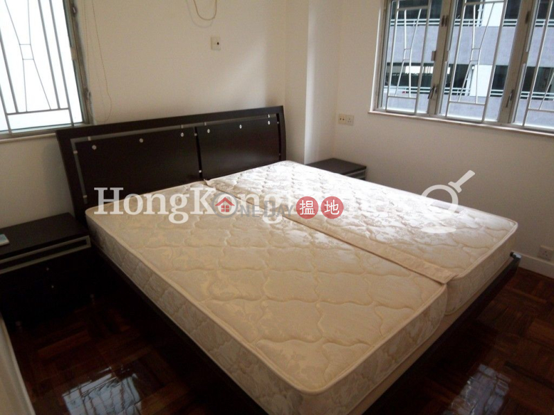 正大花園未知-住宅-出售樓盤HK$ 1,100萬