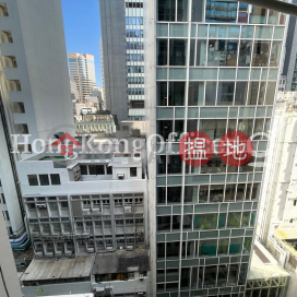 Office Unit for Rent at Double Commercial Building