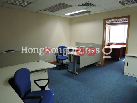 Office Unit for Rent at Concordia Plaza, Concordia Plaza 康宏廣場 | Yau Tsim Mong (HKO-78179-AFHR)_0