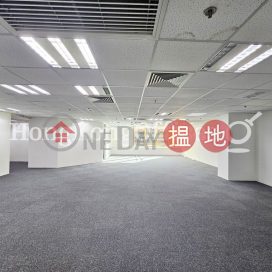 Office Unit for Rent at Chinachem Golden Plaza