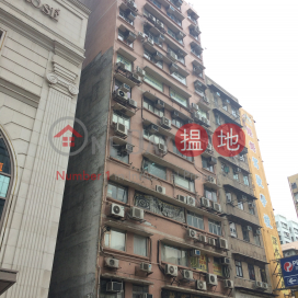 Chong Fat Commercial Building,Sham Shui Po, Kowloon