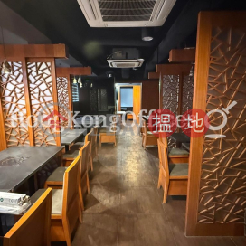 Office Unit for Rent at Bartlock Centre