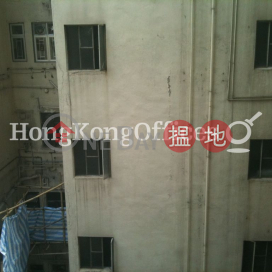 Office Unit for Rent at Cameron Commercial Centre