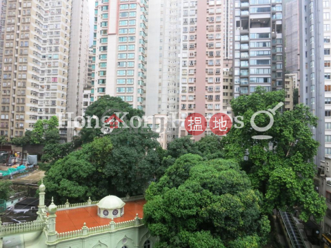 2 Bedroom Unit for Rent at Scenic Rise, Scenic Rise 御景臺 | Western District (Proway-LID58692R)_0