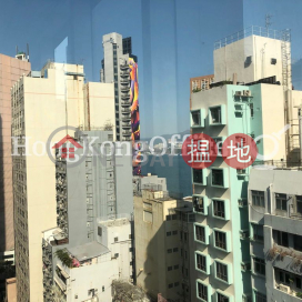 Office Unit for Rent at Bangkok Bank Building