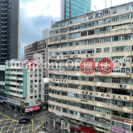 Office Unit for Rent at Tai Yau Building