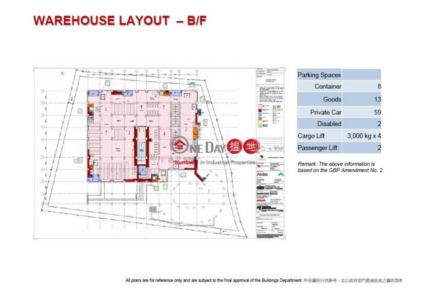 Goodman Interlink Middle | Industrial, Rental Listings | HK$ 2.77M/ month