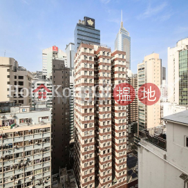 上海實業大廈寫字樓租單位出租