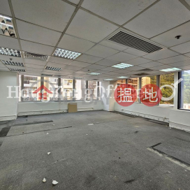 Office Unit for Rent at Kwai Hung Holdings Centre