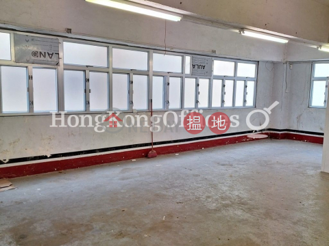 Industrial Unit for Rent at Hong Kong Industrial Building | Hong Kong Industrial Building 香港工業中心 _0