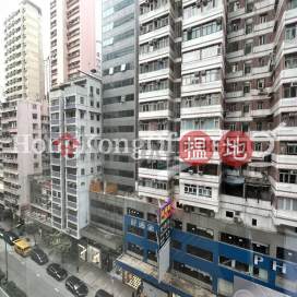Office Unit for Rent at Siu On Centre, Siu On Centre 兆安中心 | Wan Chai District (HKO-84668-ADHR)_0
