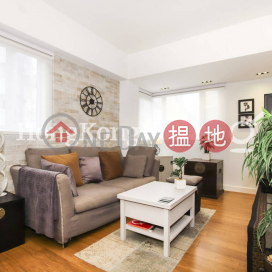 1 Bed Unit at Tai Fat Building | For Sale | Tai Fat Building 泰發大廈 _0