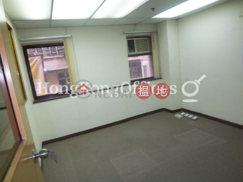Office Unit for Rent at Kundamal House, Kundamal House 金帝行 | Yau Tsim Mong (HKO-24730-ABHR)_0