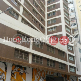 Industrial Unit for Rent at The Factory