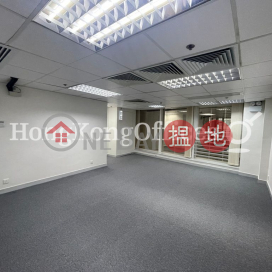 Office Unit for Rent at Thyrse House