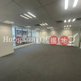 Office Unit for Rent at China Minmetals Tower