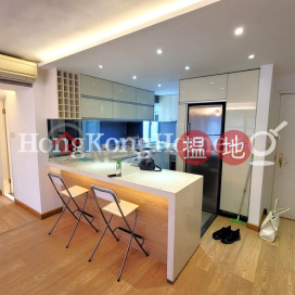 2 Bedroom Unit at Gallant Place | For Sale | Gallant Place 嘉逸居 _0