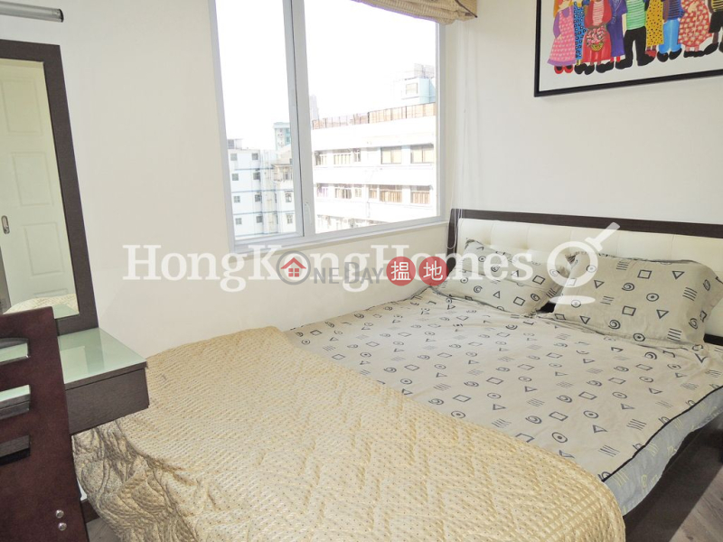 HK$ 1,030萬-安峰大廈-西區-安峰大廈一房單位出售