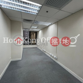 Office Unit for Rent at Wing Kwok Centre, Wing Kwok Centre 榮國中心 | Yau Tsim Mong (HKO-78522-ADHR)_0