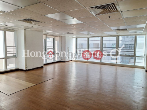 Office Unit for Rent at 23 Hillwood Road, 23 Hillwood Road 山林道23號 | Yau Tsim Mong (HKO-4857-AIHR)_0