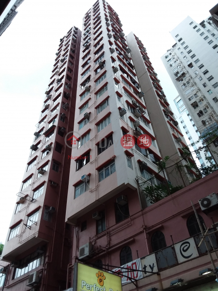 Sunshine Building (Sunshine Building) Mong Kok|搵地(OneDay)(2)