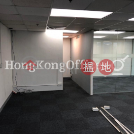 榮國中心寫字樓租單位出租, 榮國中心 Wing Kwok Centre | 油尖旺 (HKO-73954-AKHR)_0
