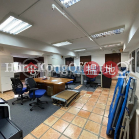 Office Unit for Rent at Kingdom Power Commercial Building