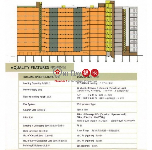 Mapletree Logistics Hub Tsing Yi, Goodman Interlink 嘉民領達中心 Rental Listings | Kwai Tsing District (poonc-04475)