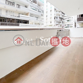 Property for Rent at Florida Mansion with 3 Bedrooms