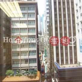 Office Unit for Rent at Emperor Commercial Centre | Emperor Commercial Centre 英皇商業中心 _0