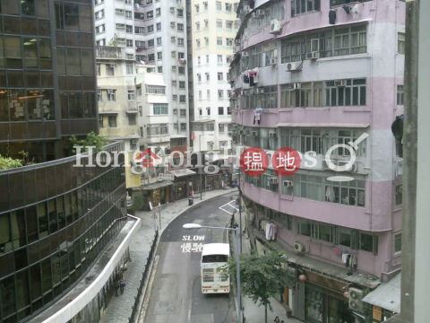 1 Bed Unit for Rent at Kee On Building, Kee On Building 祺安大廈 | Central District (Proway-LID103601R)_0