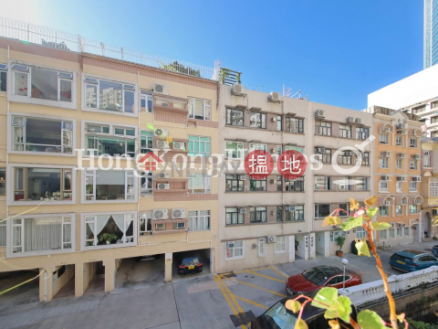 2 Bedroom Unit for Rent at Beverly House, Beverly House 碧麗苑 | Wan Chai District (Proway-LID48527R)_0