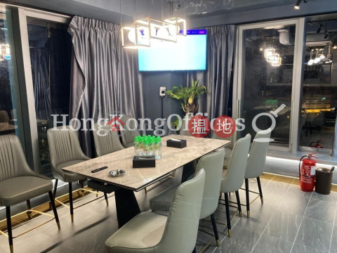 Office Unit for Rent at 30 Mody Road, 30 Mody Road 麼地道30號 | Yau Tsim Mong (HKO-60177-AGHR)_0
