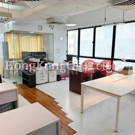 Office Unit for Rent at Prosperous Commercial Building