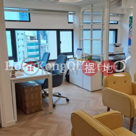 Office Unit for Rent at Ho Lee Commercial Building