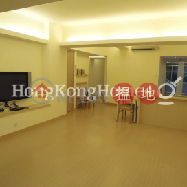 2 Bedroom Unit for Rent at Sports Mansion | Sports Mansion 好運大廈 _0
