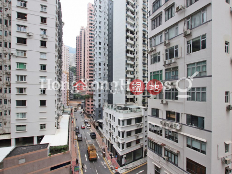 2 Bedroom Unit at Resiglow | For Sale, Resiglow Resiglow | Wan Chai District (Proway-LID179788S)_0