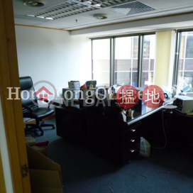 Office Unit for Rent at Mirror Tower, Mirror Tower 冠華中心 | Yau Tsim Mong (HKO-14113-AGHR)_0